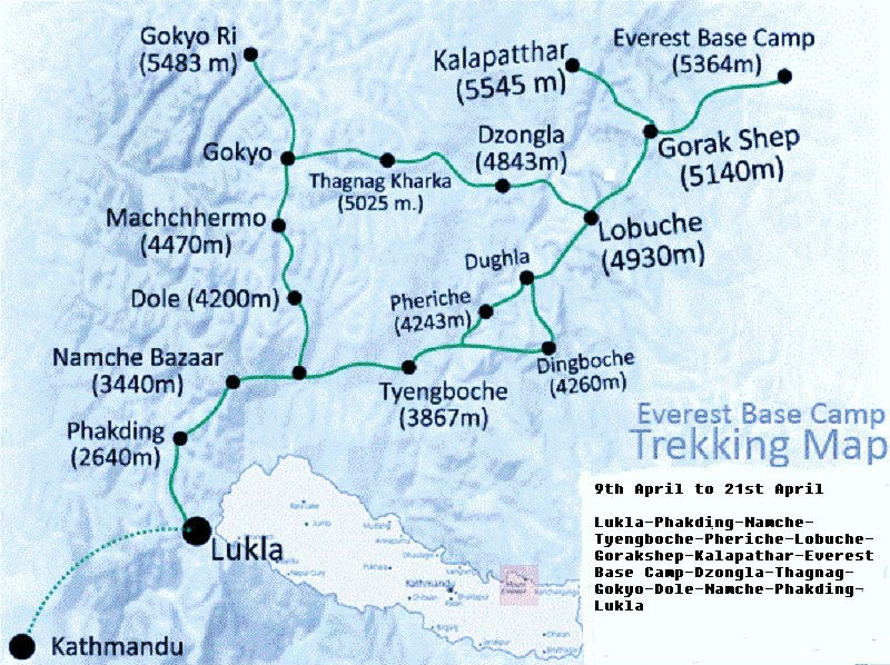 Everest Base Camp trek route